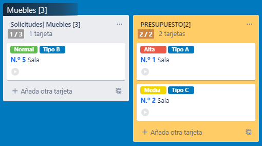 Pasos para implementar Kanban usando Trello