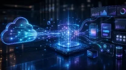 arquitectura-desacoplada- salesforce -headless-360-mob