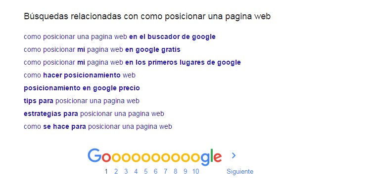 palabras clave en las búsquedas relacionadas de google