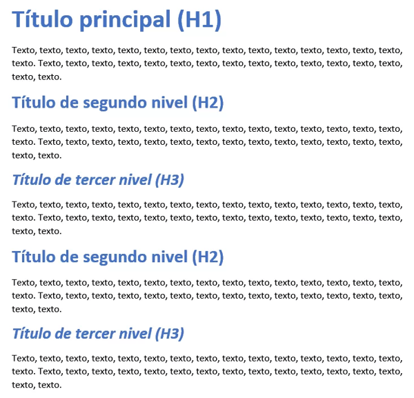 Jerarquía de contenido h1 h2 h3