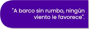 metricas-para-cada-momento-del-embudo-de-conversion