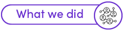 did-tag