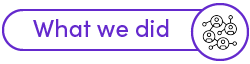 did-tag